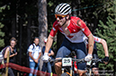 2024 MTB World Championships