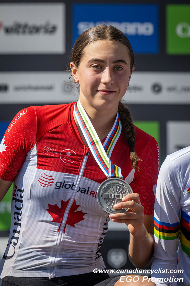 2024 MTB World Championships