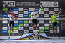 2024 MTB World Championships