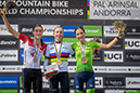 2024 MTB World Championships