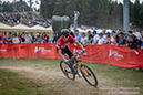 2024 MTB World Championships