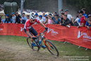 2024 MTB World Championships