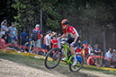 2024 MTB World Championships