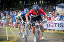 2024 MTB World Championships