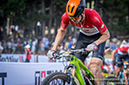 2024 MTB World Championships