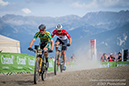 2024 MTB World Championships