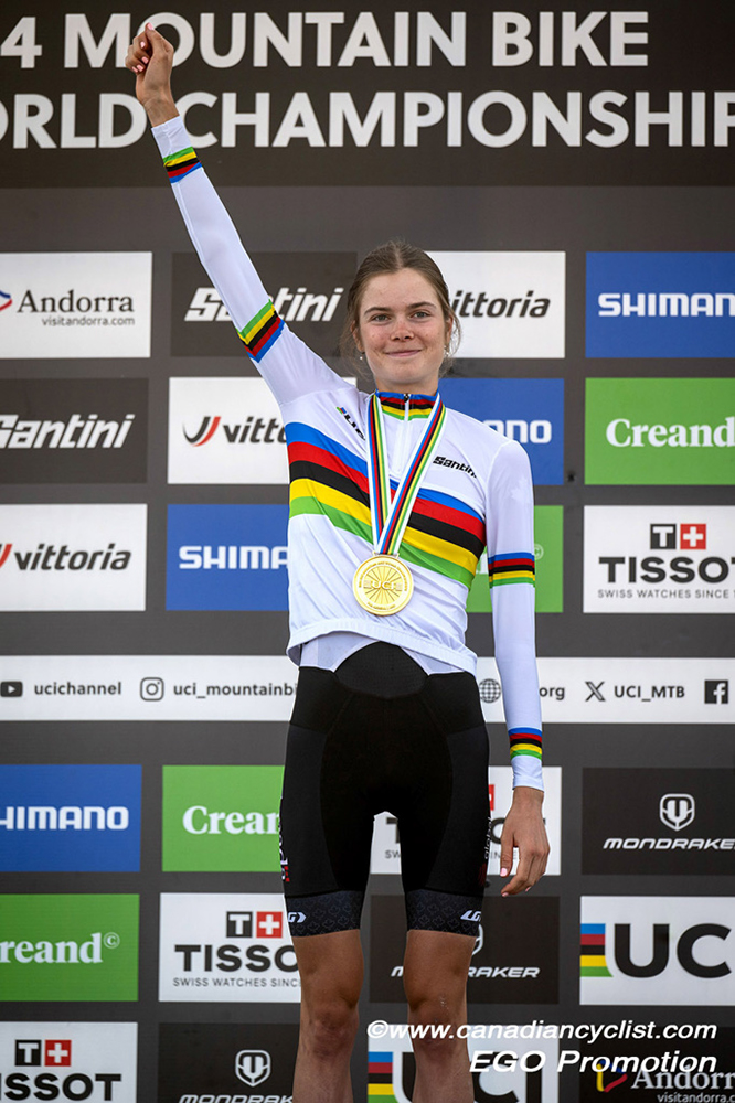 2024 MTB World Championships