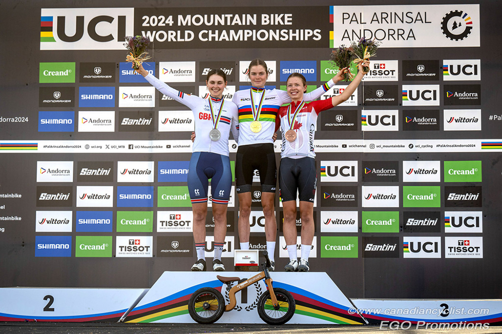 2024 MTB World Championships