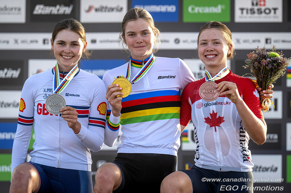 2024 MTB World Championships