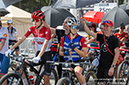 2024 MTB World Championships