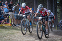 2024 MTB World Championships