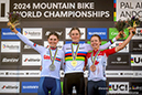2024 MTB World Championships