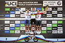 2024 MTB World Championships