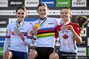 2024 MTB World Championships