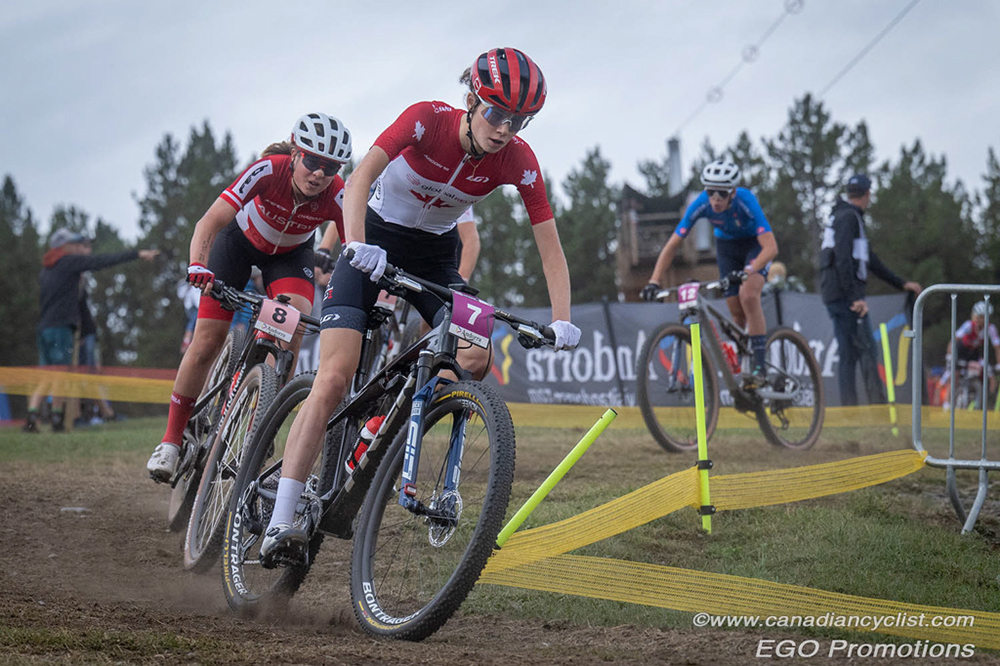 2024 MTB World Championships