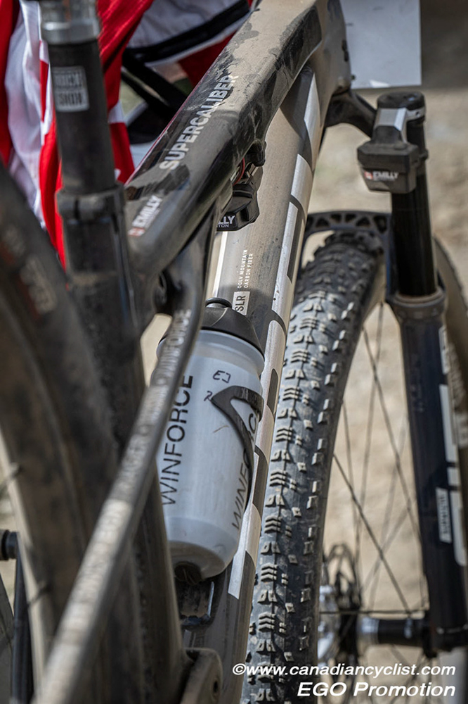 2024 MTB World Championships