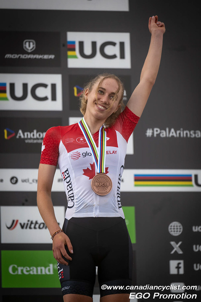 2024 MTB World Championships