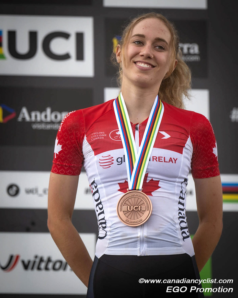 2024 MTB World Championships