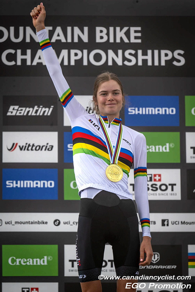 2024 MTB World Championships