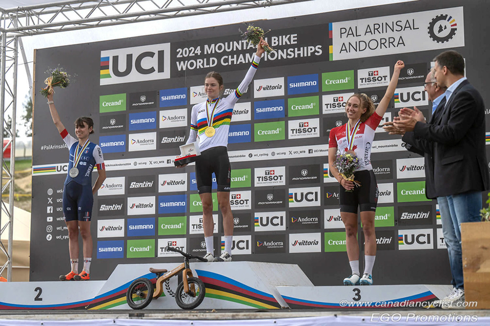 2024 MTB World Championships