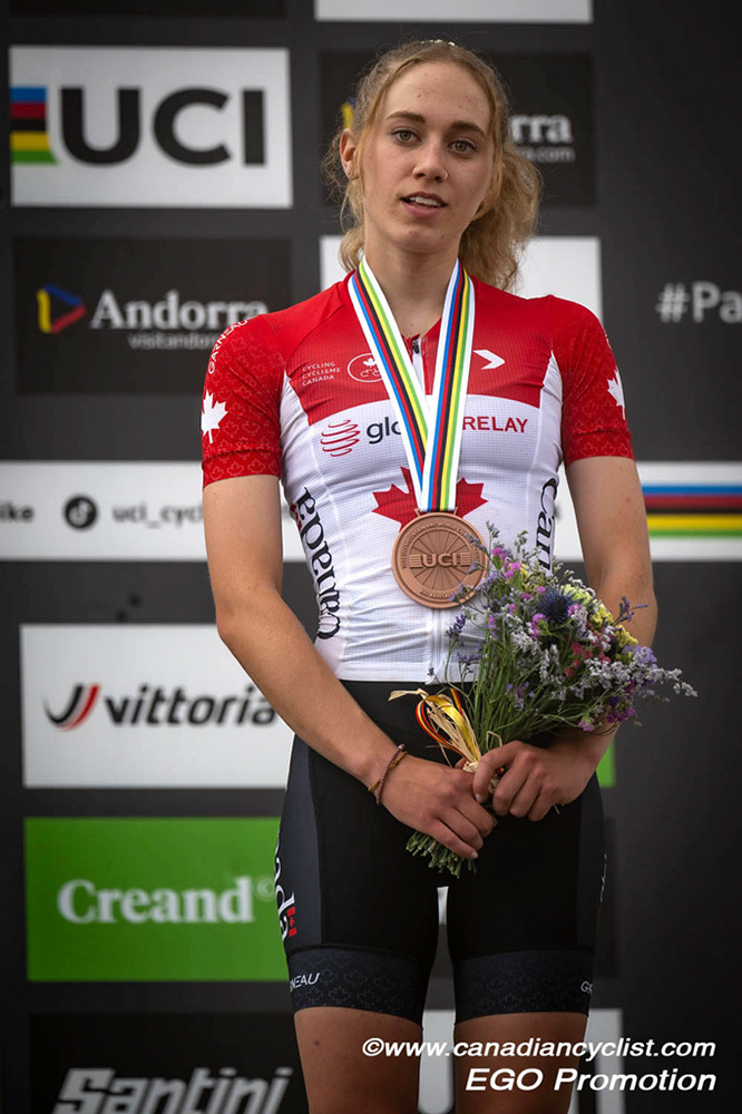 2024 MTB World Championships