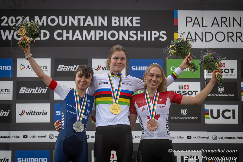 2024 MTB World Championships