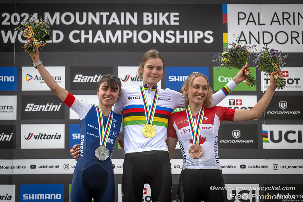 2024 MTB World Championships