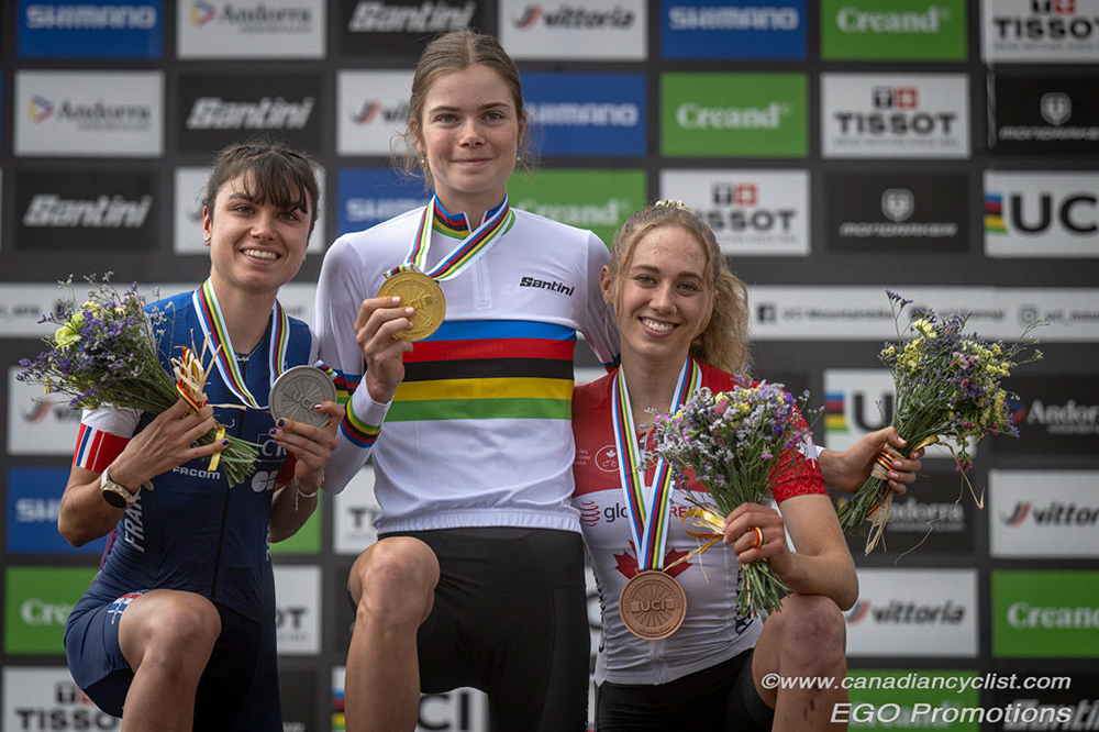 2024 MTB World Championships