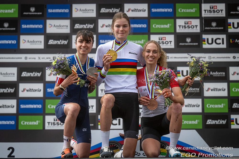 2024 MTB World Championships