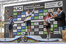 2024 MTB World Championships