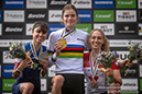 2024 MTB World Championships