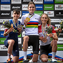 2024 MTB World Championships