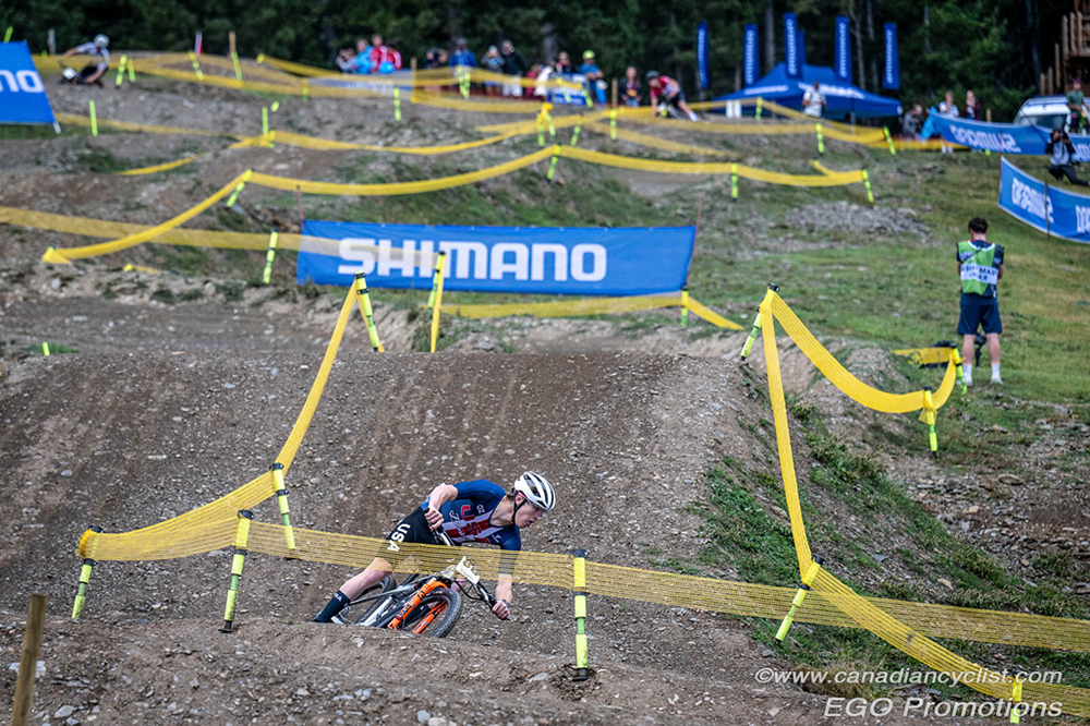2024 MTB World Championships