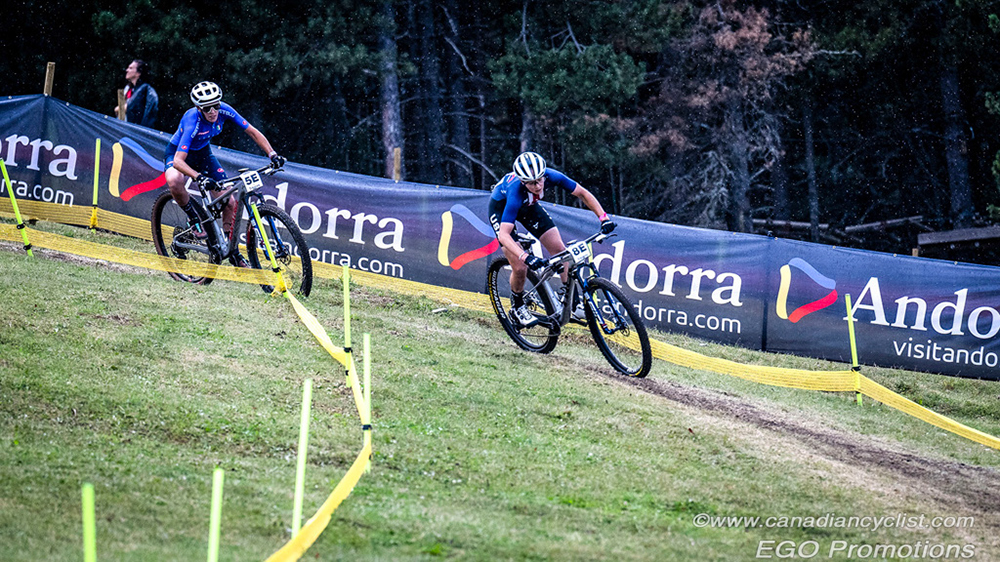 2024 MTB World Championships