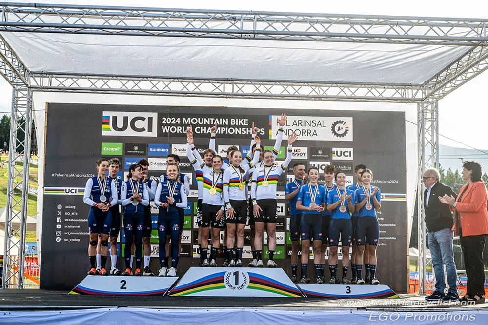2024 MTB World Championships