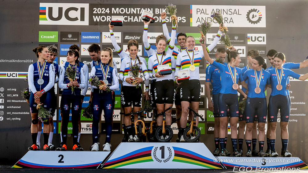 2024 MTB World Championships