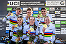 2024 MTB World Championships