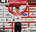 Nations Cup Milton 2024