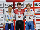 Nations Cup Milton 2024