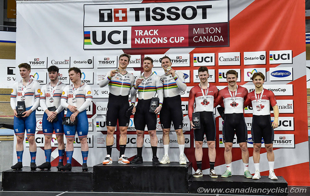 Nations Cup Milton 2024