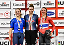 Nations Cup Milton 2024