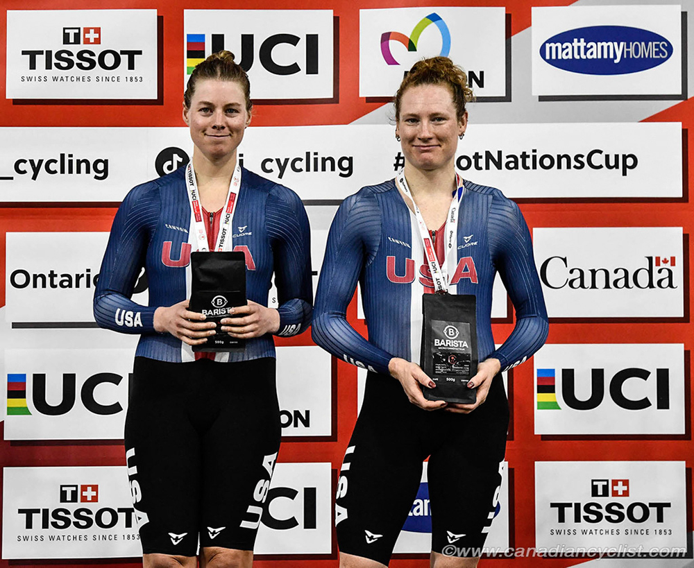 Nations Cup Milton 2024