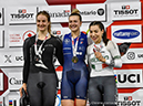 Nations Cup Milton 2024