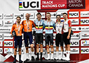 Nations Cup Milton 2024