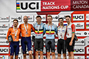 Nations Cup Milton 2024