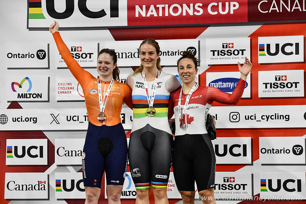 Nations Cup Milton 2024