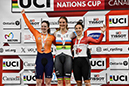 Nations Cup Milton 2024