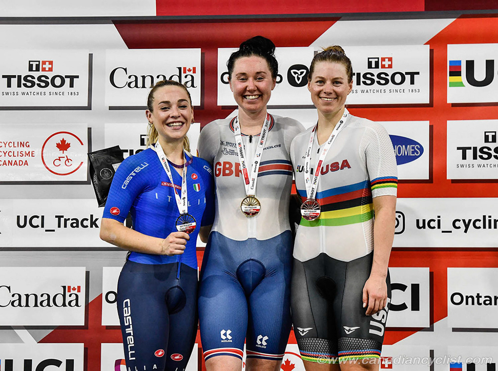 Nations Cup Milton 2024