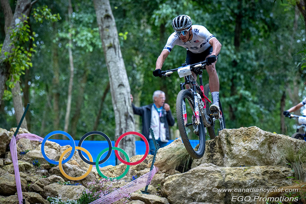 2024 Olympic Games