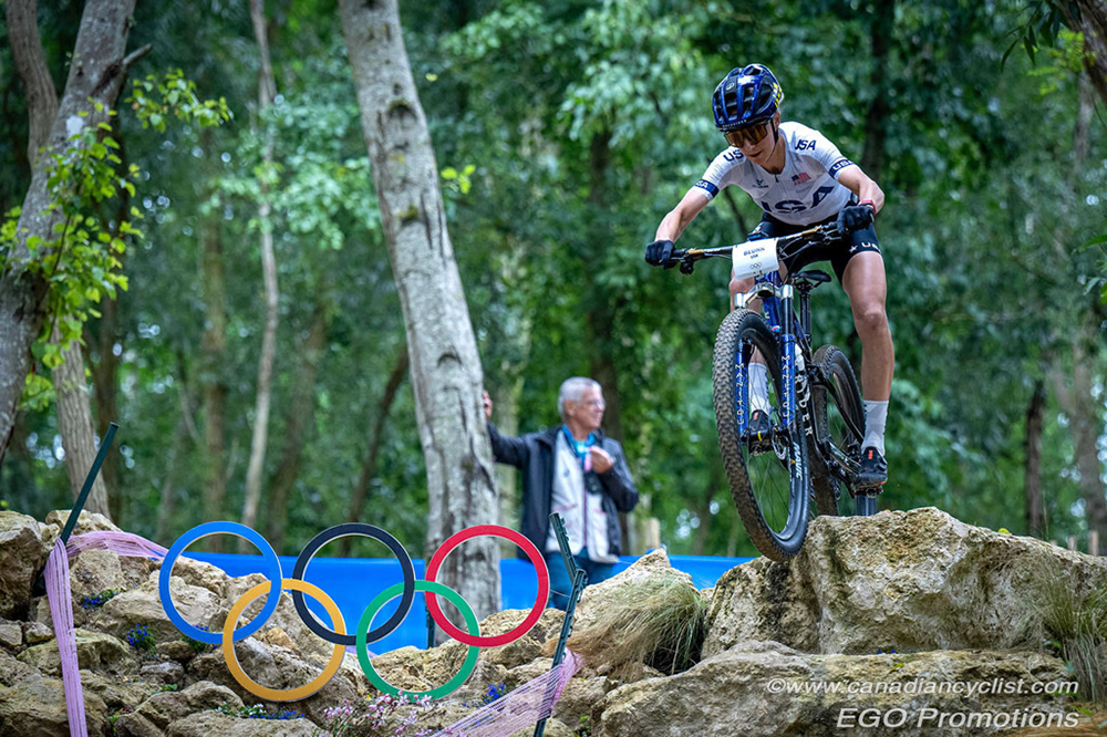 2024 Olympic Games